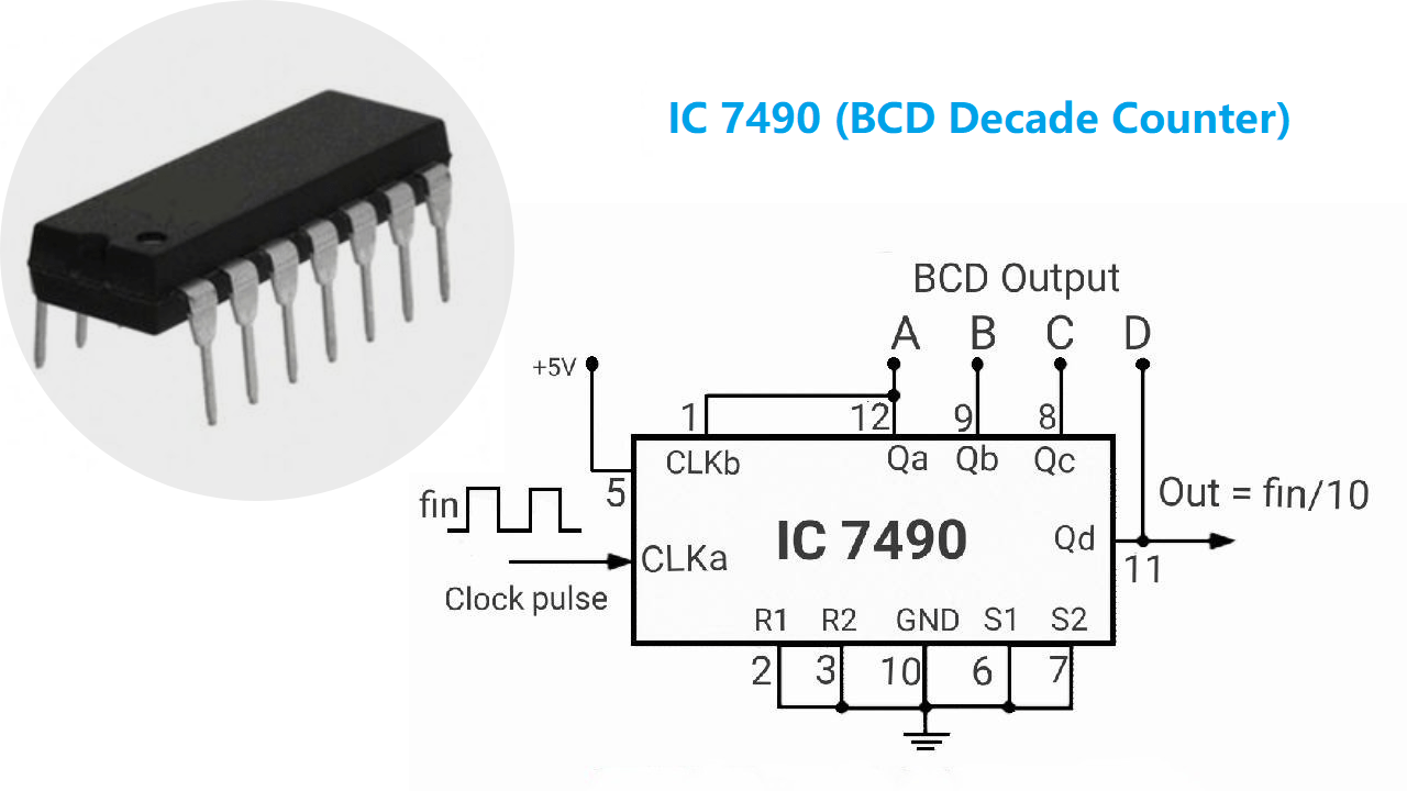 Exploring IC 7490: A Deep Dive into Decade Counter Circuit - Jotrin